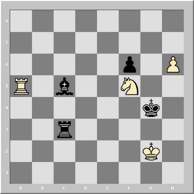 Goryachkina - Gunina