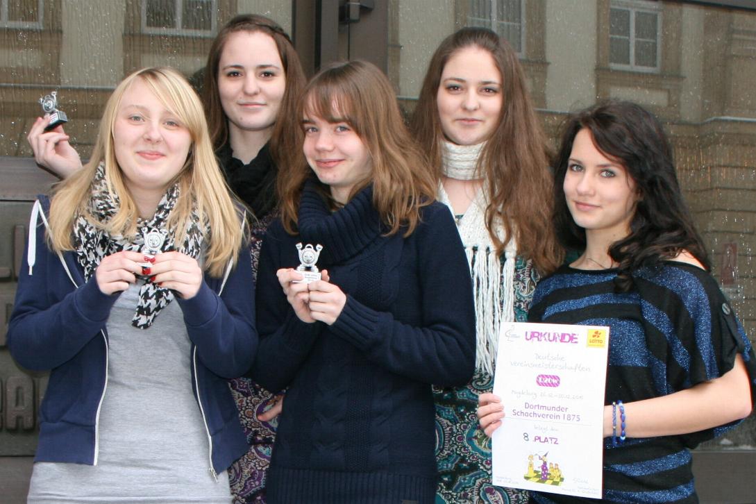 Sarah B., Clara, Lara, Hanna und Sarah F.