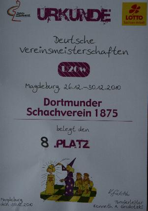 Urkunde f�r den 8.Platz