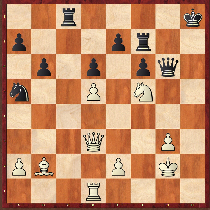 Stellung mit Matt in 3 Zügen